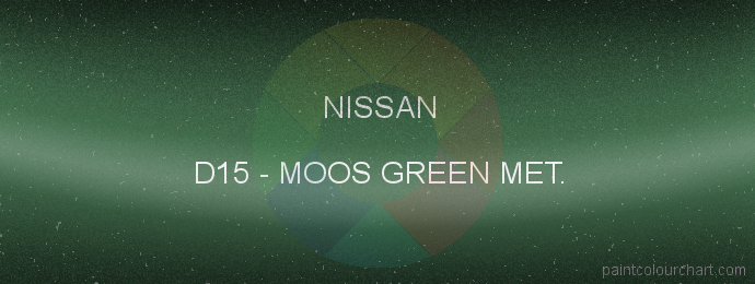 Nissan paint D15 Moos Green Met.