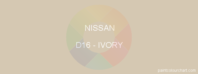 Nissan paint D16 Ivory