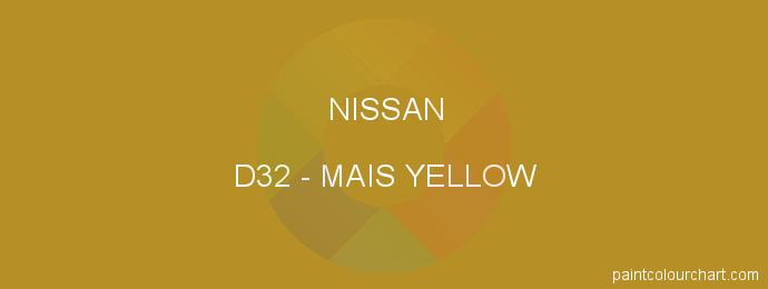 Nissan paint D32 Mais Yellow