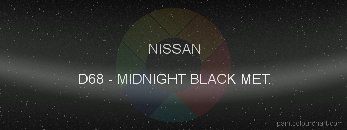 Nissan paint D68 Midnight Black Met.