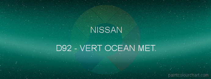 Nissan paint D92 Vert Ocean Met.