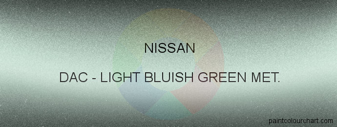 Nissan paint DAC Light Bluish Green Met.