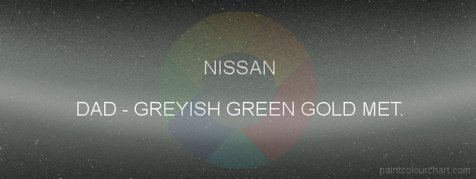 Nissan paint DAD Greyish Green Gold Met.