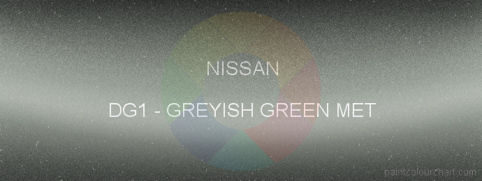 Nissan paint DG1 Greyish Green Met