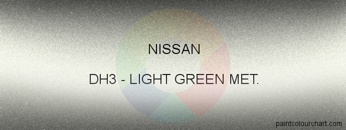 Nissan paint DH3 Light Green Met.