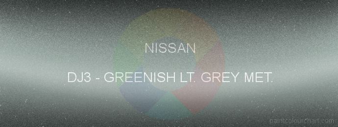 Nissan paint DJ3 Greenish Lt. Grey Met.