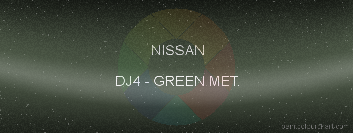 Nissan paint DJ4 Green Met.