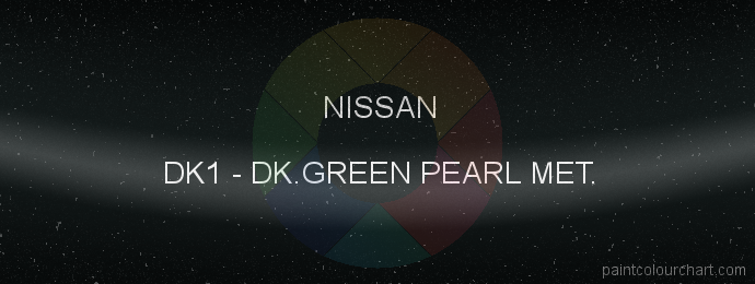 Nissan paint DK1 Dk.green Pearl Met.
