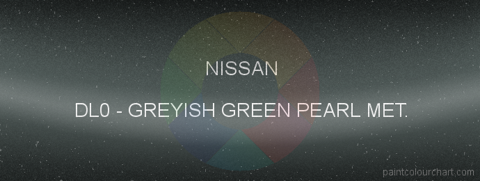 Nissan paint DL0 Greyish Green Pearl Met.