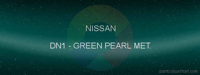 Nissan paint DN1 Green Pearl Met.