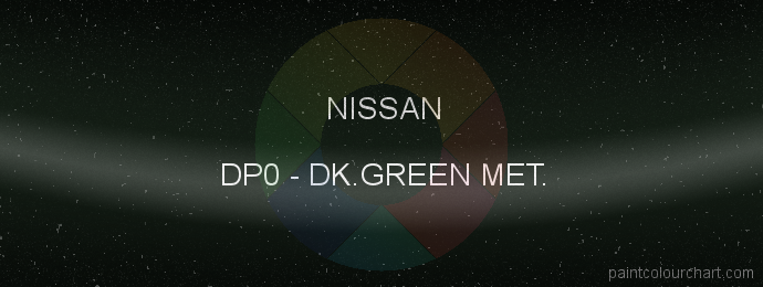 Nissan paint DP0 Dk.green Met.