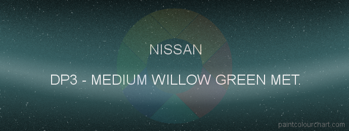 Nissan paint DP3 Medium Willow Green Met.
