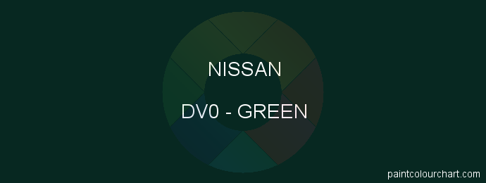 Nissan paint DV0 Green