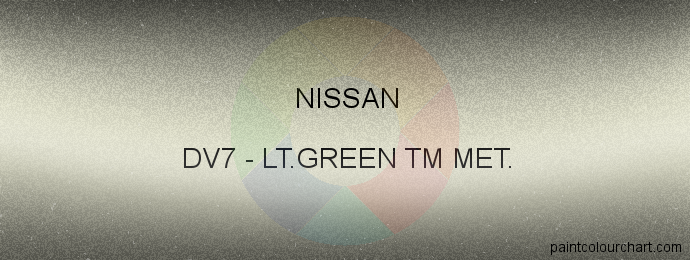 Nissan paint DV7 Lt.green Tm Met.