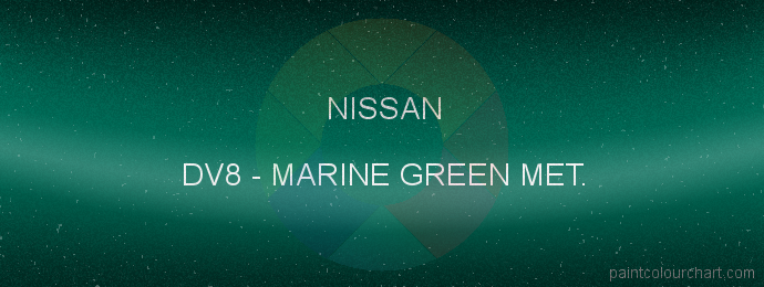 Nissan paint DV8 Marine Green Met.