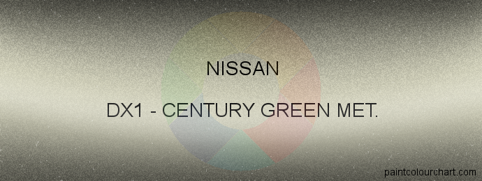 Nissan paint DX1 Century Green Met.