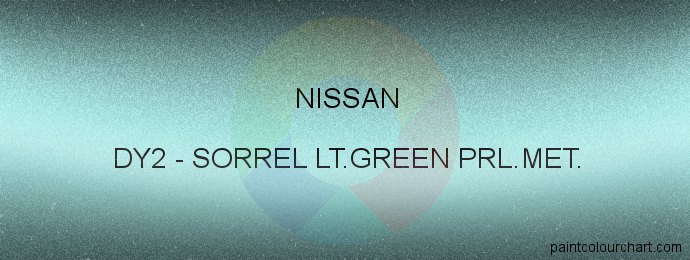 Nissan paint DY2 Sorrel Lt.green Prl.met.