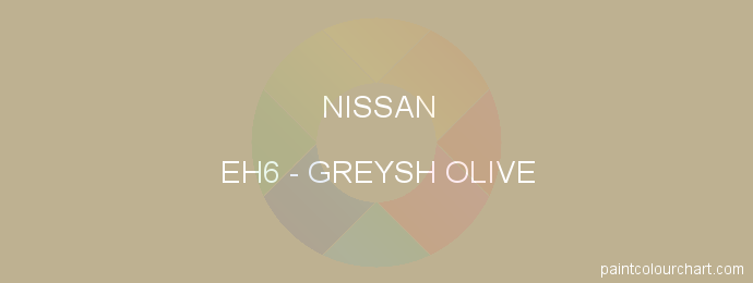 Nissan paint EH6 Greysh Olive