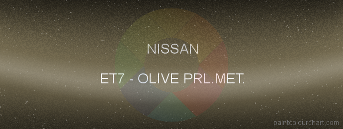 Nissan paint ET7 Olive Prl.met.
