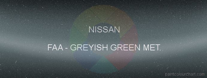 Nissan paint FAA Greyish Green Met.