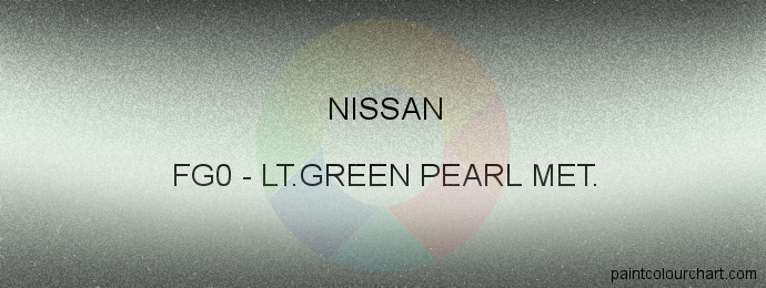Nissan paint FG0 Lt.green Pearl Met.