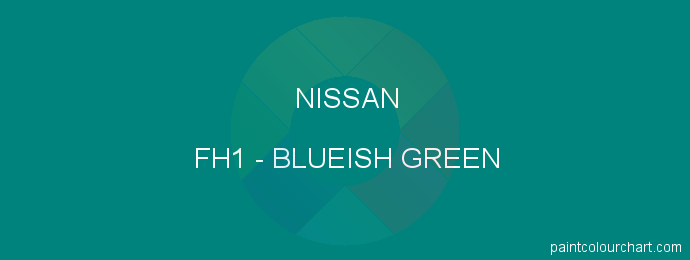 Nissan paint FH1 Blueish Green