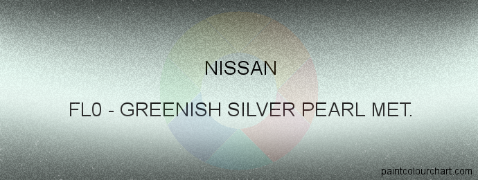 Nissan paint FL0 Greenish Silver Pearl Met.