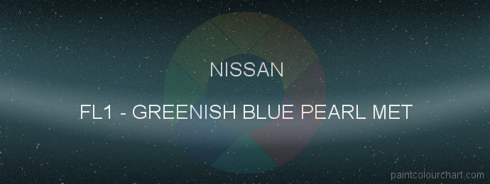 Nissan paint FL1 Greenish Blue Pearl Met