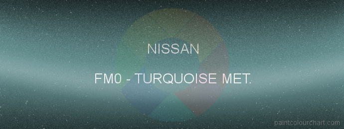 Nissan paint FM0 Turquoise Met.