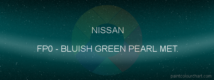 Nissan paint FP0 Bluish Green Pearl Met.