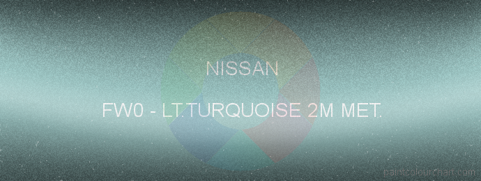 Nissan paint FW0 Lt.turquoise 2m Met.