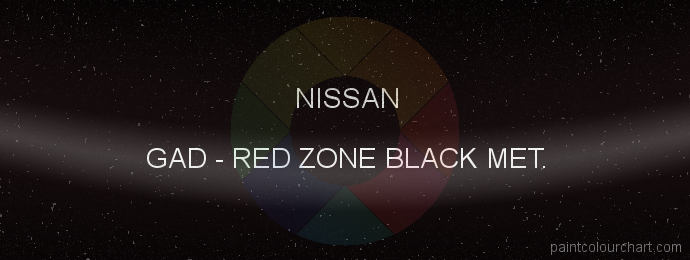 Nissan paint GAD Red Zone Black Met.