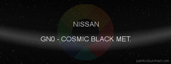 Nissan paint GN0 Cosmic Black Met.