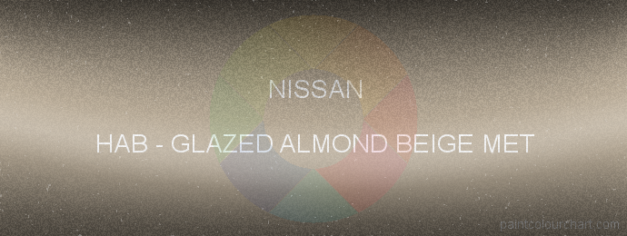Nissan paint HAB Glazed Almond Beige Met
