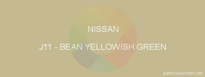 Nissan paint J11 Bean Yellowish Green