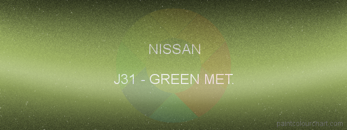 Nissan paint J31 Green Met.
