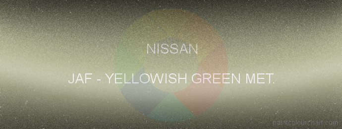 Nissan paint JAF Yellowish Green Met.