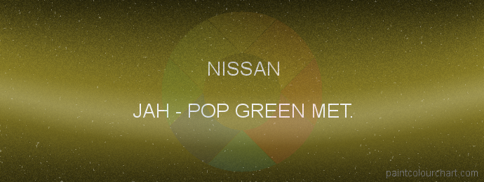Nissan paint JAH Pop Green Met.