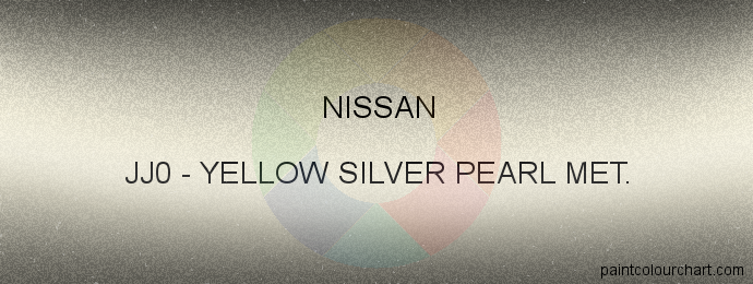 Nissan paint JJ0 Yellow Silver Pearl Met.