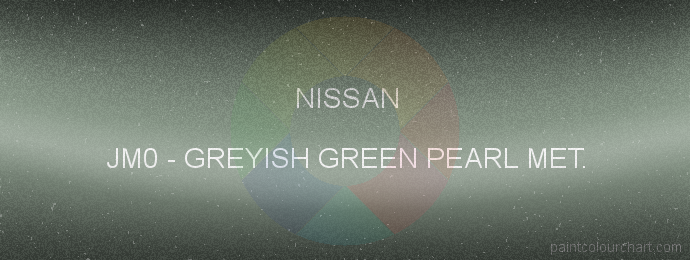 Nissan paint JM0 Greyish Green Pearl Met.