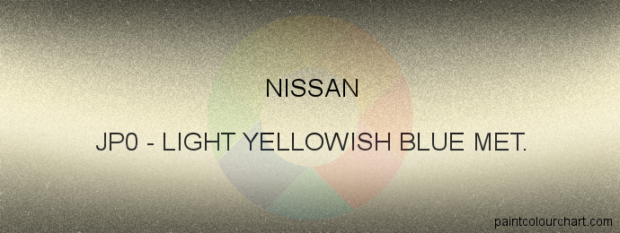 Nissan paint JP0 Light Yellowish Blue Met.