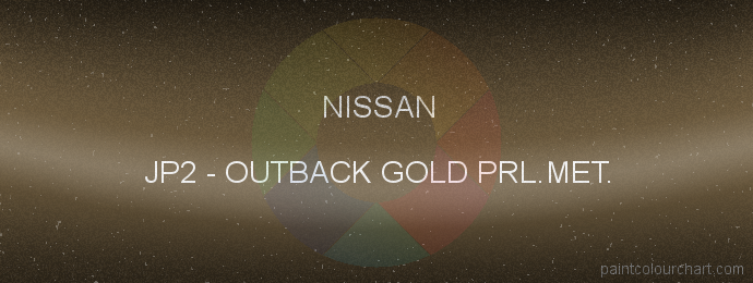 Nissan paint JP2 Outback Gold Prl.met.
