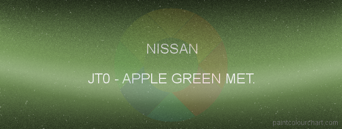 Nissan paint JT0 Apple Green Met.
