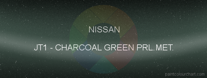 Nissan paint JT1 Charcoal Green Prl.met.