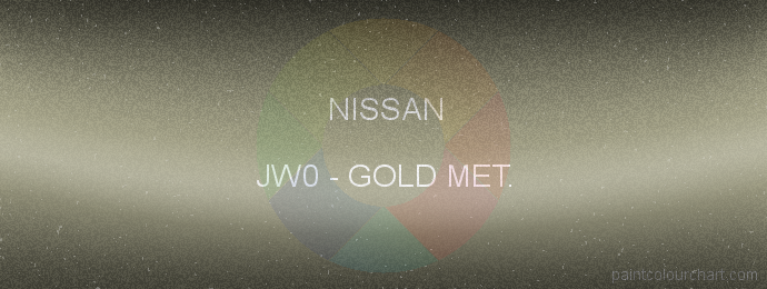 Nissan paint JW0 Gold Met.