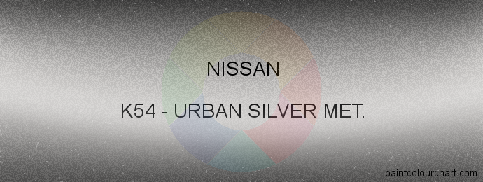 Nissan paint K54 Urban Silver Met.
