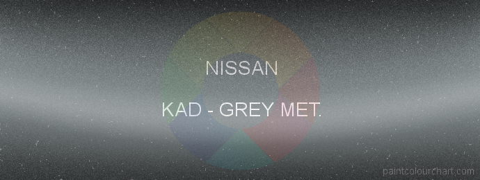 Nissan paint KAD Grey Met.