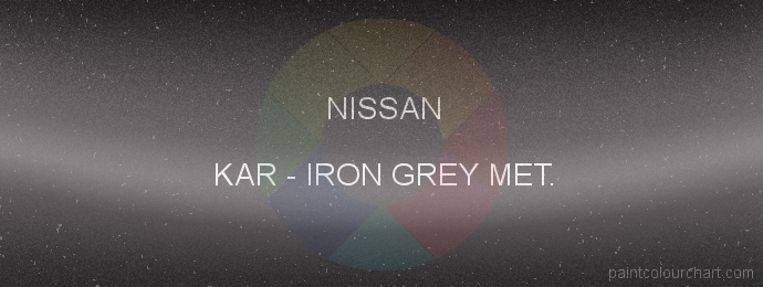Nissan paint KAR Iron Grey Met.