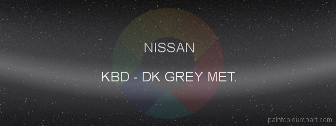 Nissan paint KBD Dk Grey Met.