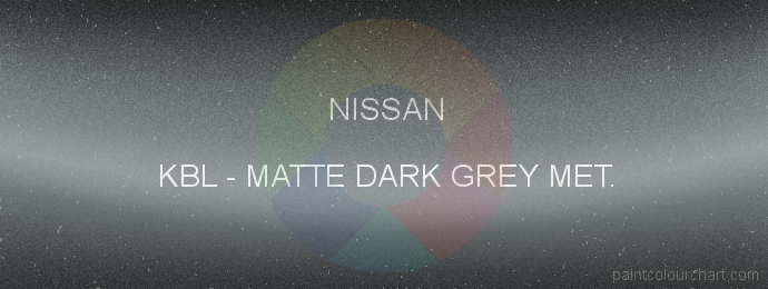 Nissan paint KBL Matte Dark Grey Met.